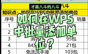 Download Video: 如何在wps中批量添加单位