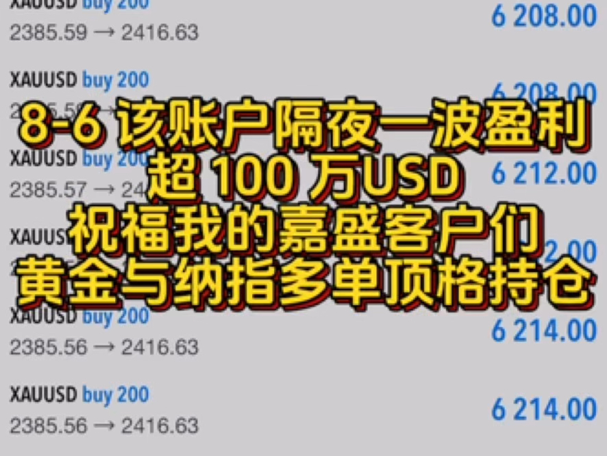 #市场企稳?日本股市大涨10%,美股期货涨逾1%,日元大跌摘要:日本股市开盘走高,日经225指数、东证指数大涨10%.日元兑美元跌幅扩大至1.5%....