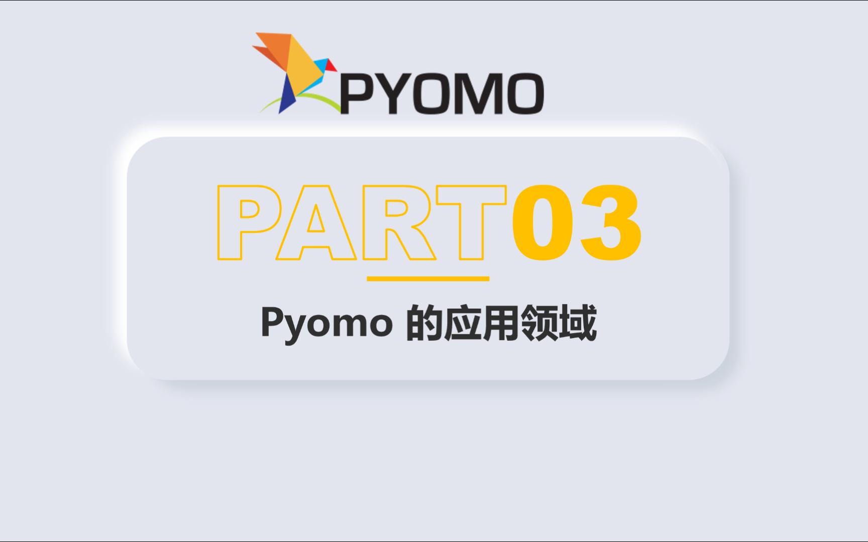 pyomo的应用领域python运筹优化和数学建模哔哩哔哩bilibili