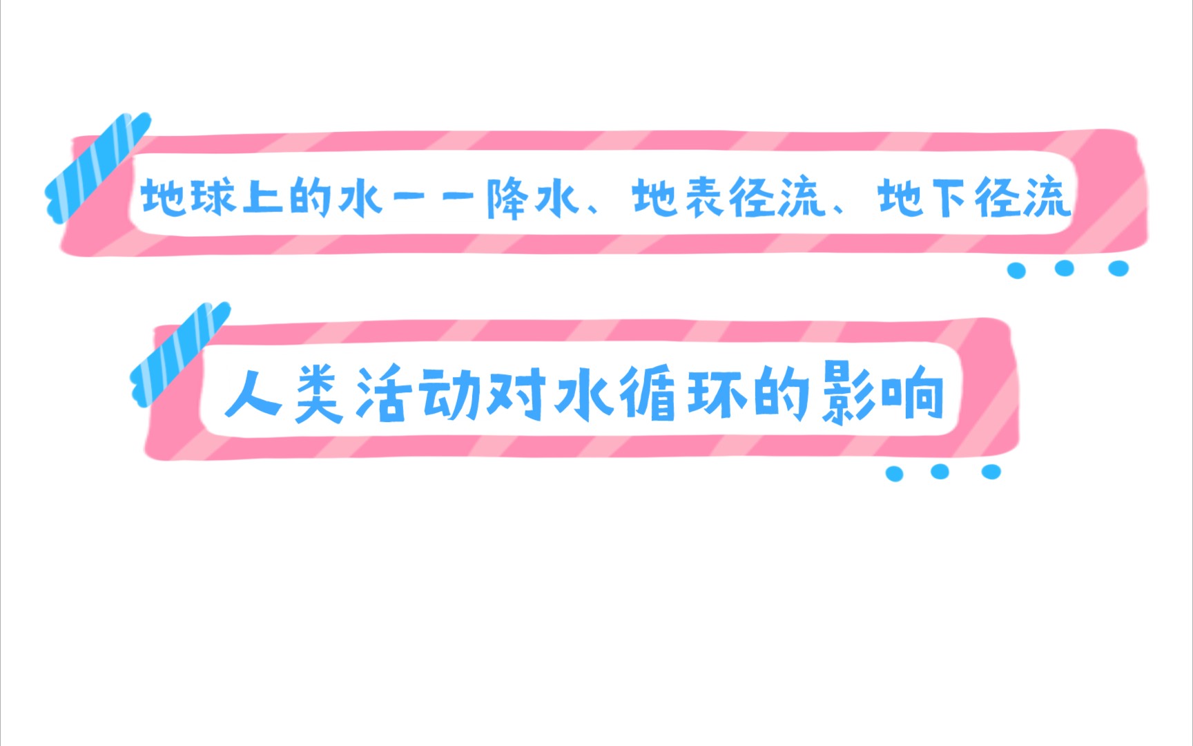 降水、地表径流、地下径流的影响因素人类活动对水循环的影响哔哩哔哩bilibili