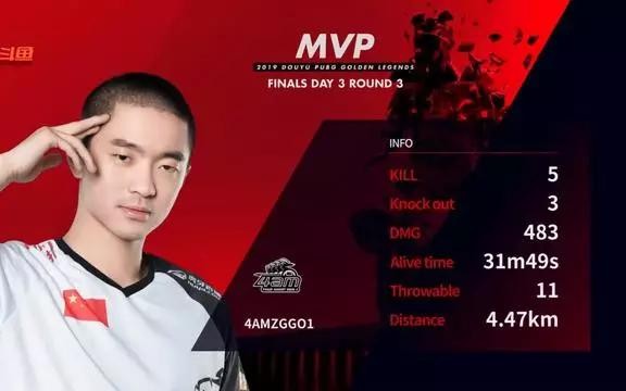 4am王欣绝地求生王欣的超燃锦集