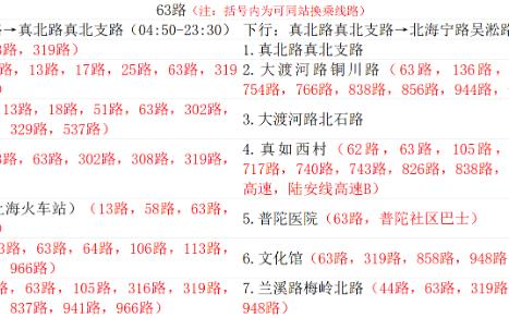 63路线路图图片