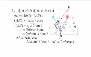 Download Video: 光学第十四讲等傾干涉