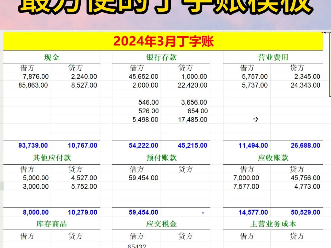 作为会计这是我见过最方便的丁字账模板哔哩哔哩bilibili