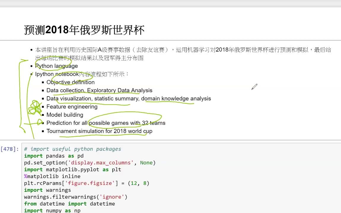 【 机器学习 】如何用Machine Learning预测2018世界杯?看看到底准不准?(中文)哔哩哔哩bilibili