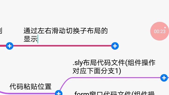 结绳中文编程教程(11)分页布局的使用哔哩哔哩bilibili