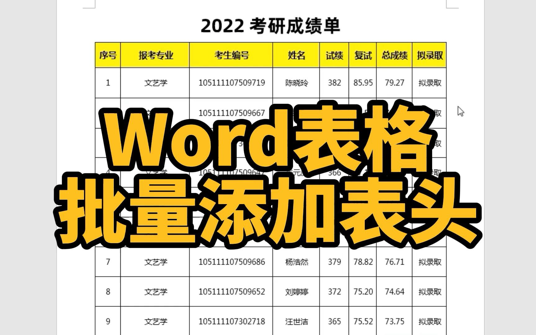 Word文档中的长表格,如何批量添加表头?哔哩哔哩bilibili