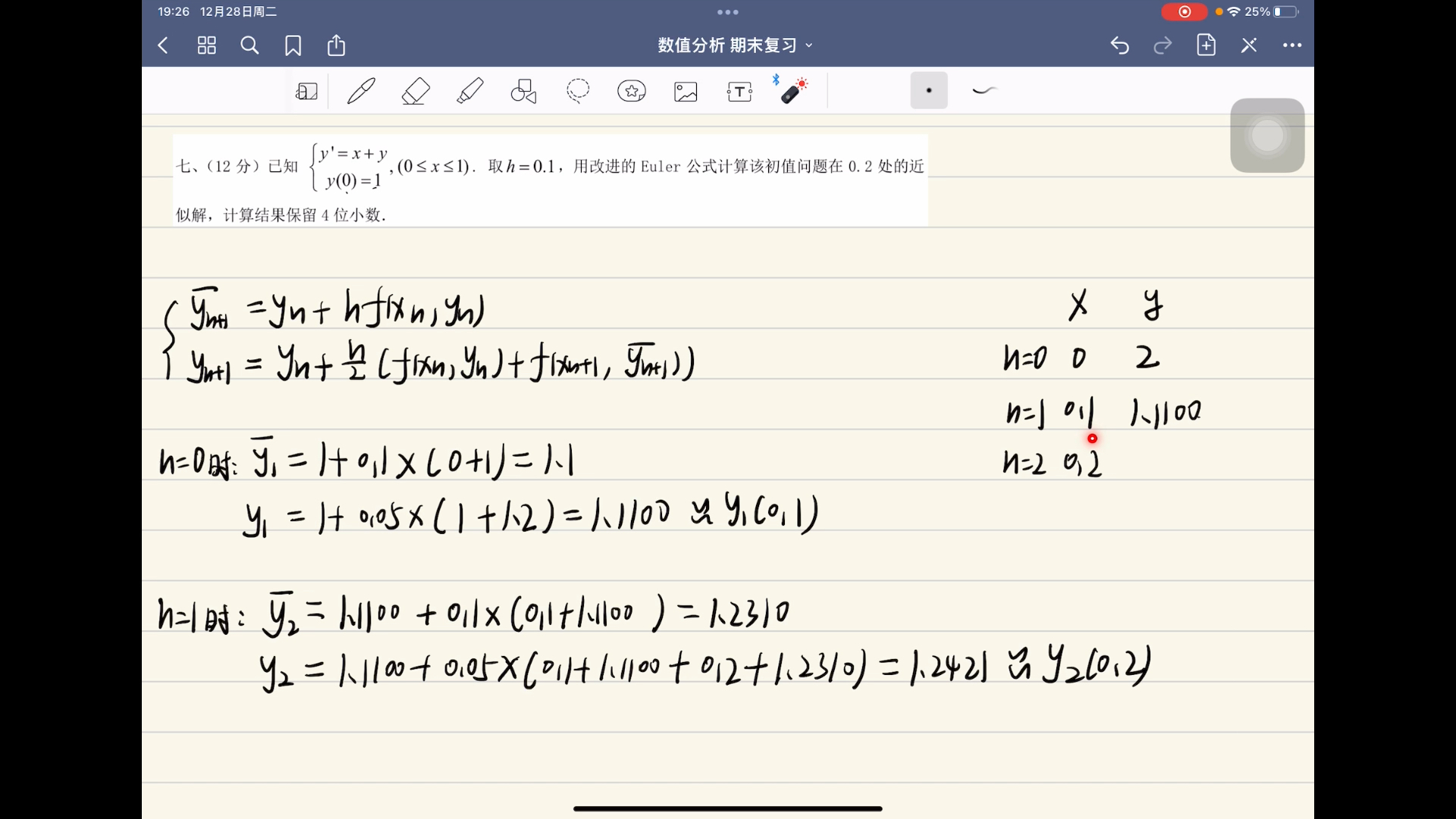 [图]数值分析27-常微分方程数值解：Euler法、梯形公式、改进的Euler法（例题）