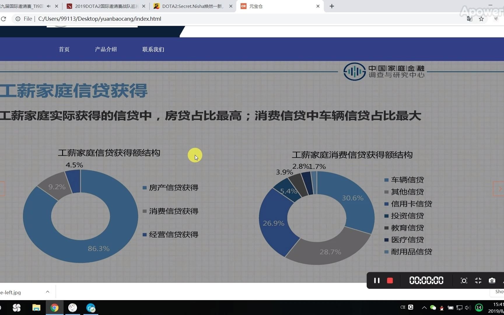 [图]013+ma171信贷公司静态页面，4-5页