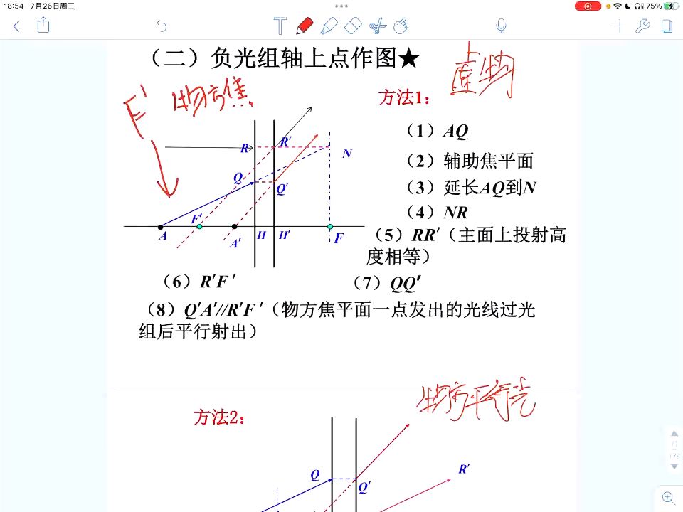 第三章光焦度概念以及正切及算法5哔哩哔哩bilibili