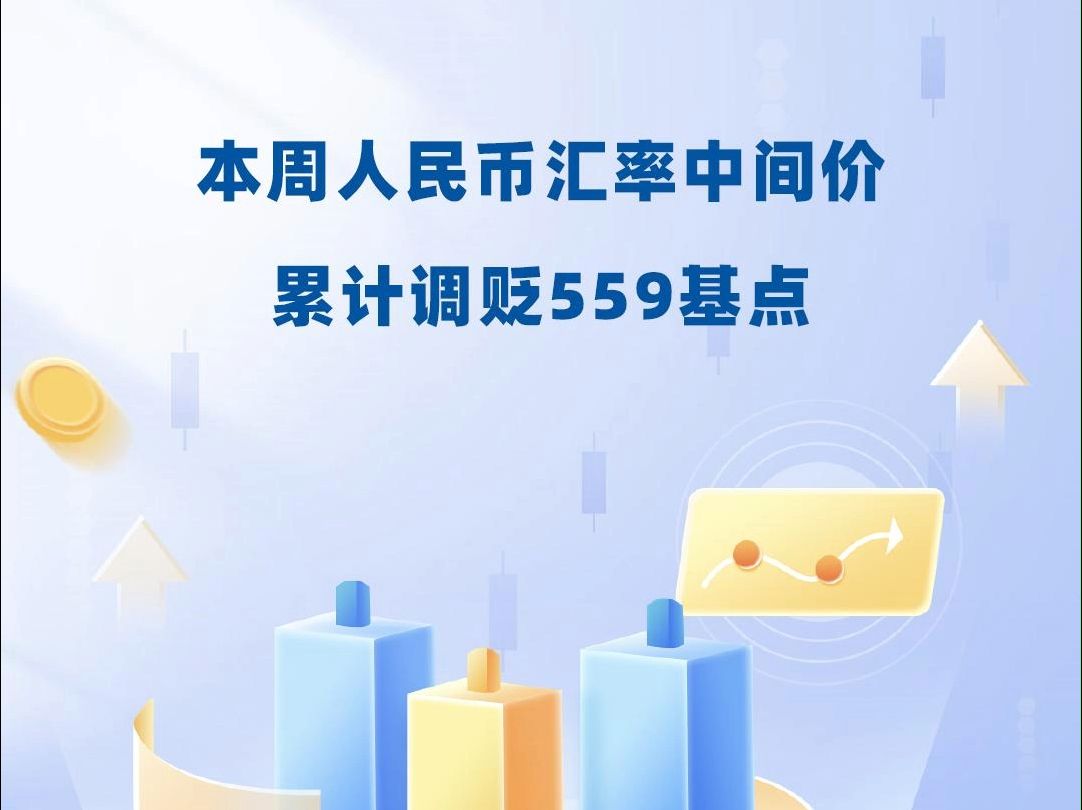 在岸、离岸人民币汇率分别围绕7.23、7.24波动哔哩哔哩bilibili