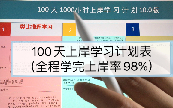 100天上岸学习计划表,全程跟学,上岸率98%.100天给自己一个未来.哔哩哔哩bilibili