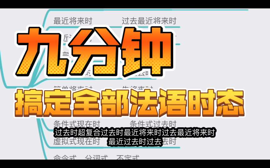 【法语】九分钟带你从零搞定法语时态(梦里全都有)哔哩哔哩bilibili