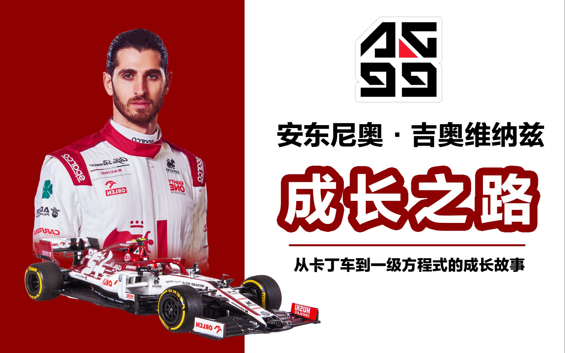 【F1车手介绍】安东尼奥ⷮ‹吉奥维纳兹的成长故事Giovinazzi法拉利模拟器之王哔哩哔哩bilibili