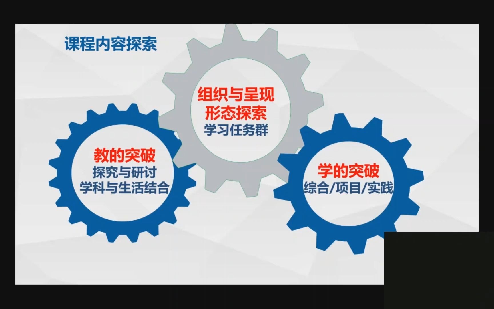 郑国民:以文化人,建设素养型语文课程标准——义务教育语文课程标准(2022年版)解读哔哩哔哩bilibili