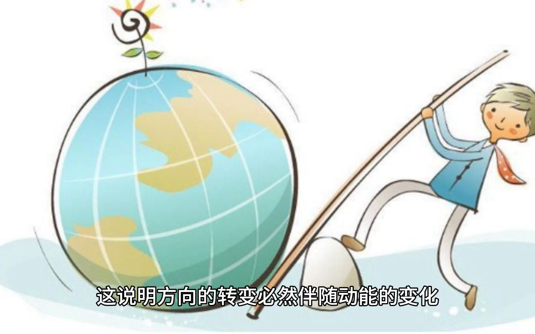 k线在市场运行中动能解析.