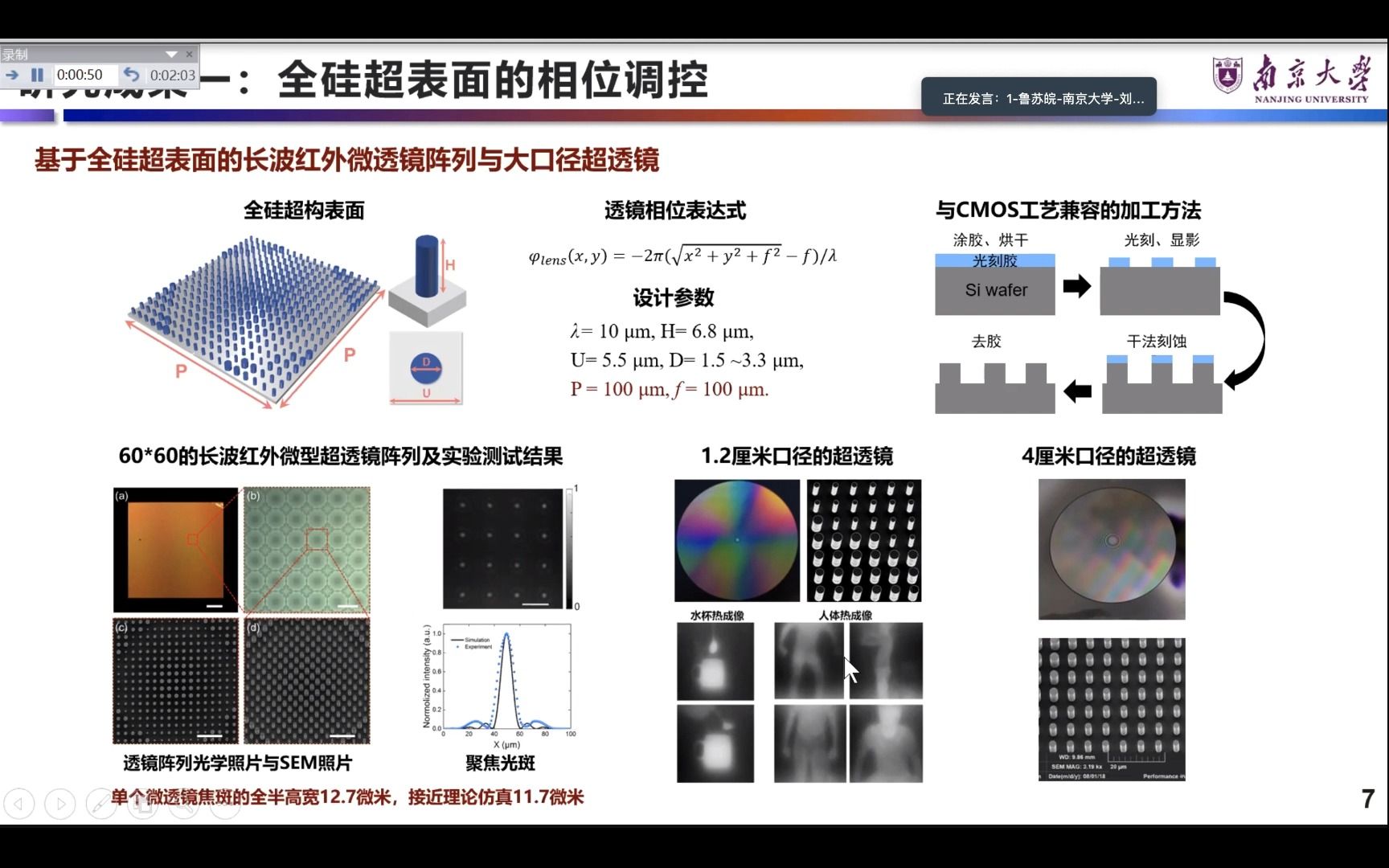 多维超表面光场调控与应用研究南京大学哔哩哔哩bilibili