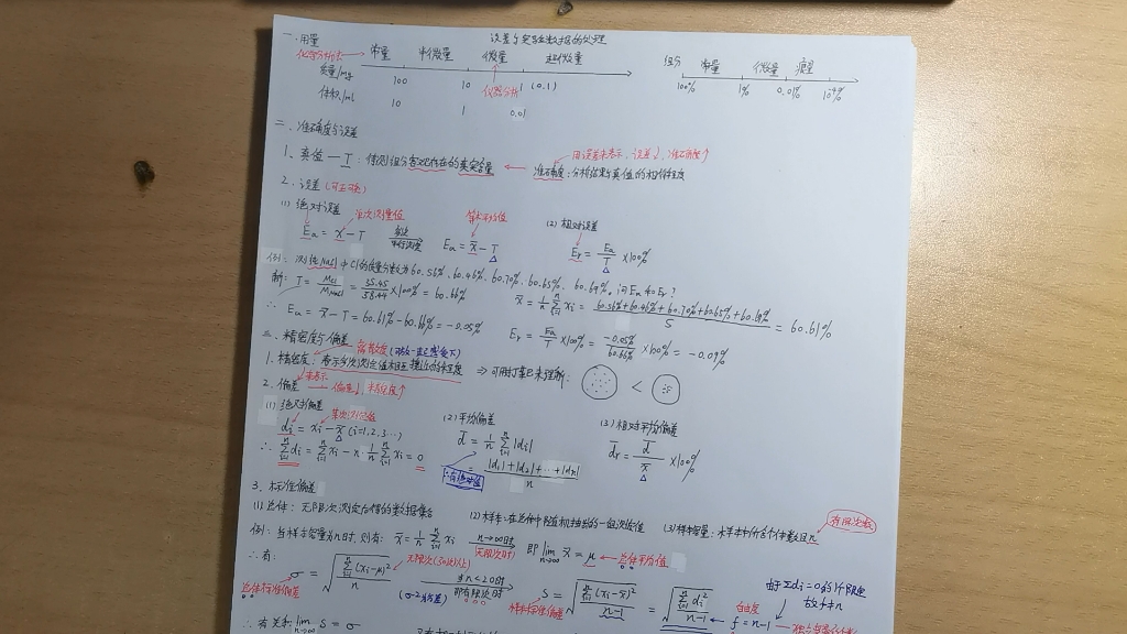 [图]分析化学-误差与实验数据的处理（一）绝对误差，相对误差，绝对偏差，标准偏差，相对标准偏差