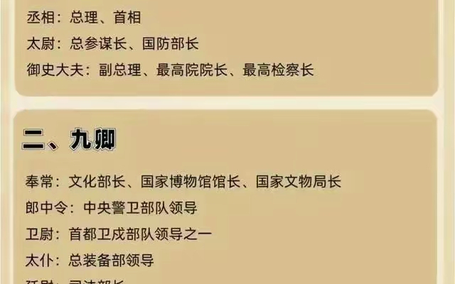 古代三公九卿对应现在什么官职哔哩哔哩bilibili