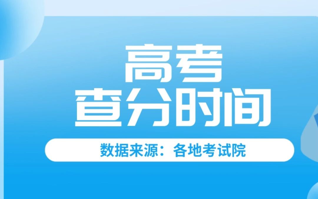 最新!2023全国各地高考成绩查询时间汇总(持续更新中)哔哩哔哩bilibili