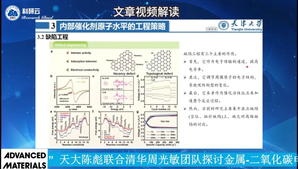 天大陈彪联合清华周光敏团队探讨金属二氧化碳电池双向正极发展路线:“内外”兼修方得正极“器正”哔哩哔哩bilibili