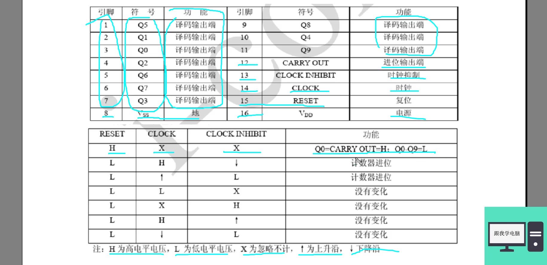 采用非线性元件,使用单按钮实现数字控制,学懂之后自已可以制作小电路了哔哩哔哩bilibili