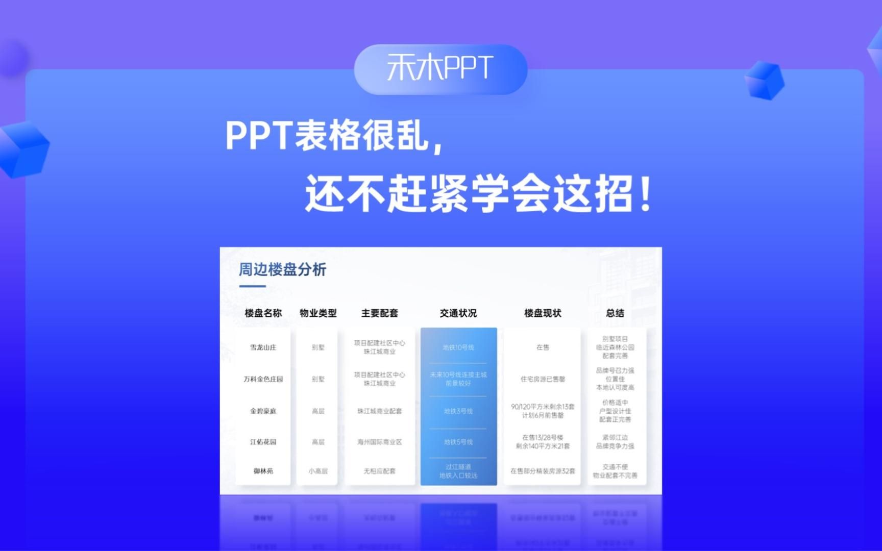 第8期|PPT表格很乱,这个技巧你要拿好了!哔哩哔哩bilibili