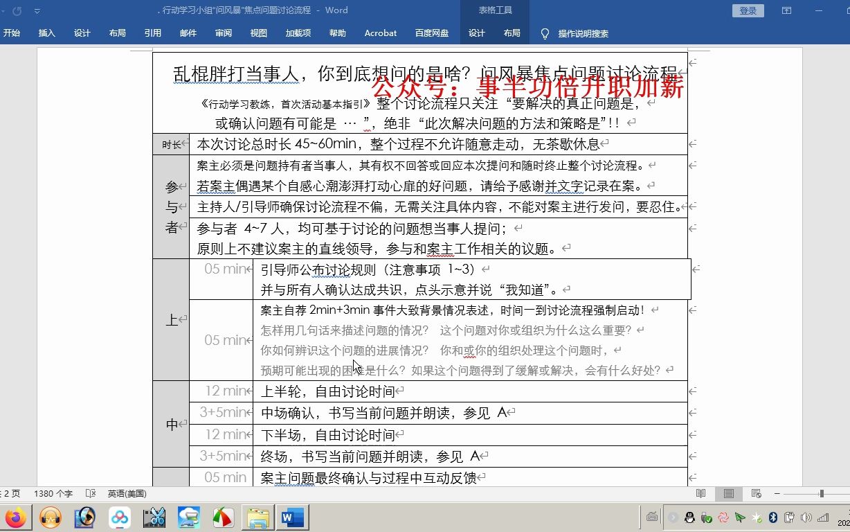 行动学习小组“问风暴”焦点问题讨论流程哔哩哔哩bilibili