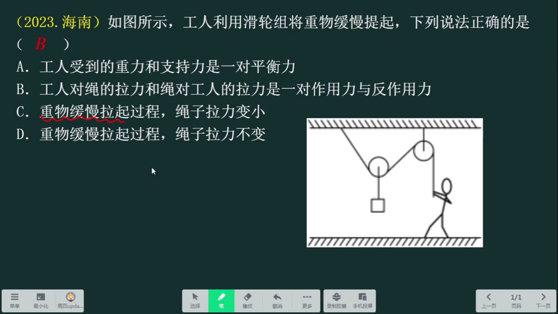 滑轮组受力分析图片