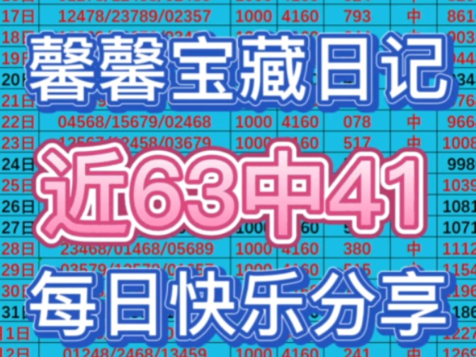 8月16日馨馨宝藏日记分享.今日份快乐已让我们一起快乐回来.哔哩哔哩bilibili