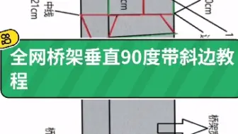 下载视频: 垂直90度