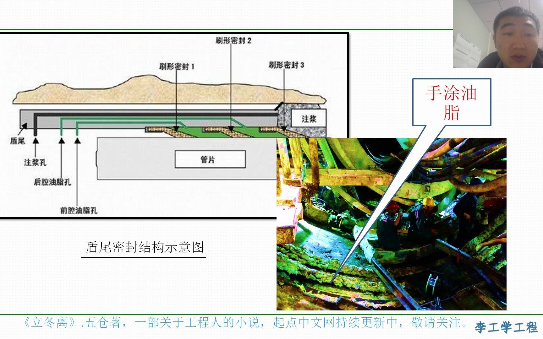 土压平衡盾构施工第三讲盾构始发控制要点哔哩哔哩bilibili