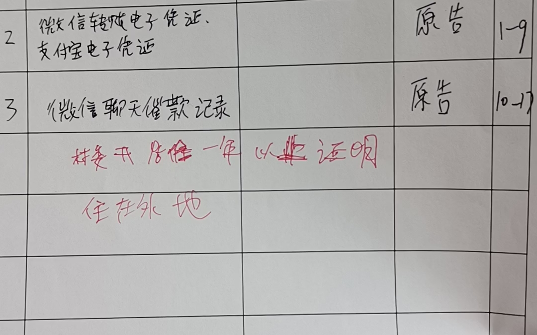 人在外地想去法院起诉,要去村委开一个居住一年以上证明才有资格去你所在区域的法院起诉.法院要复印件,法院有个便民打印机,复印身份证0.8元一张...