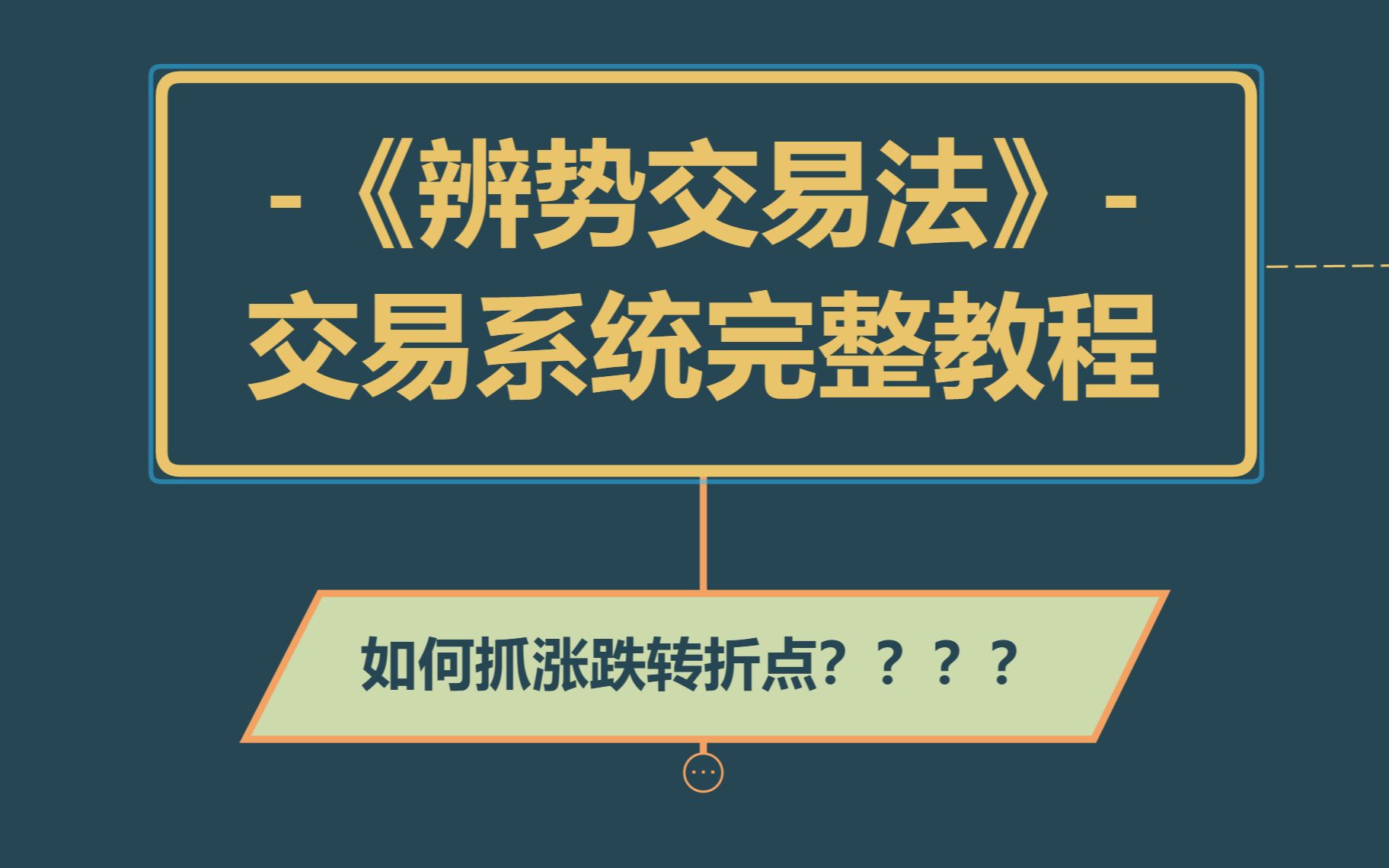 15年交易系统|捕捉【涨跌转折点】的方法|50分钟全程干货|《辨势交易法》|外汇交易、期货股票哔哩哔哩bilibili