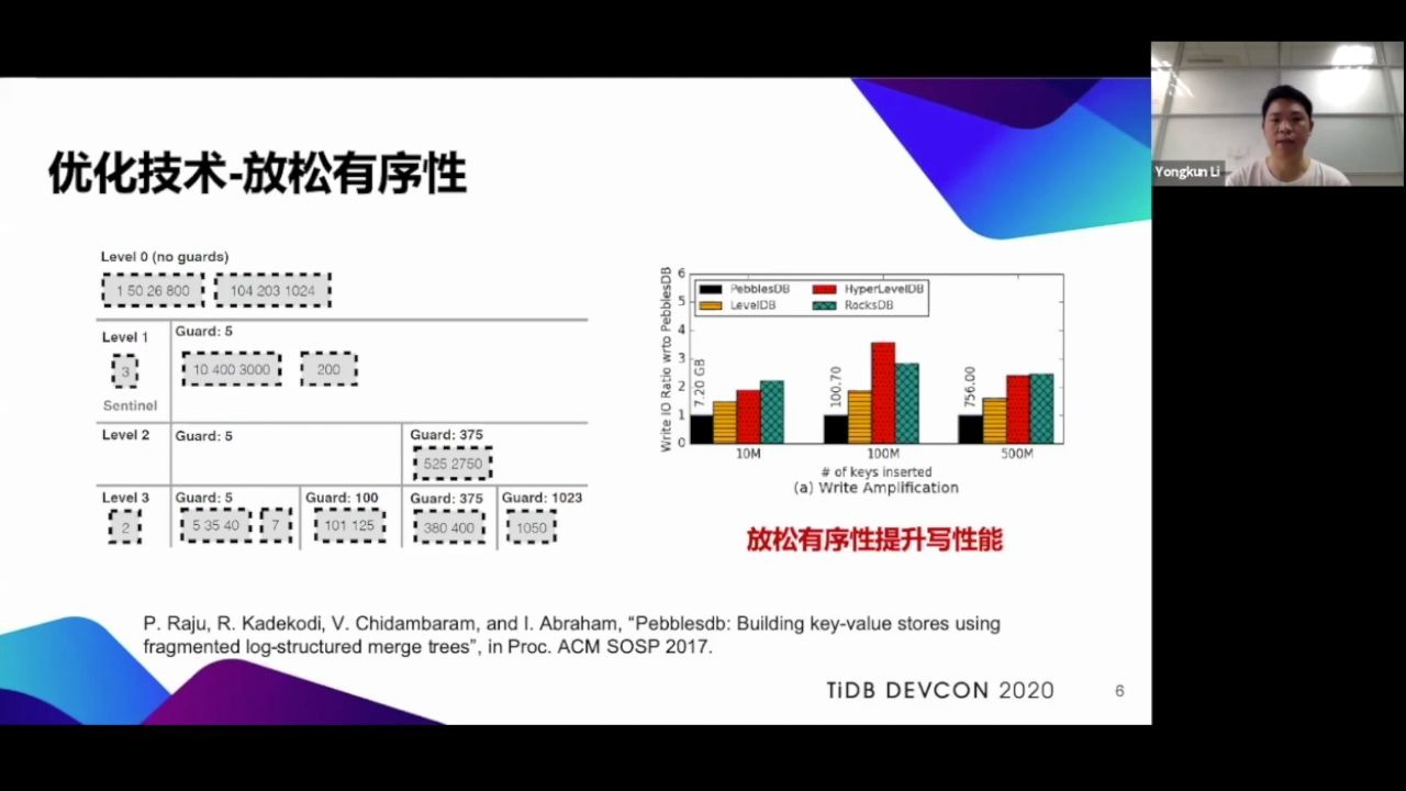 【TiDB DevCon 2020】中国科学技术大学 李永坤高校合作经验交流:关于 DiffKV 的工程实践哔哩哔哩bilibili