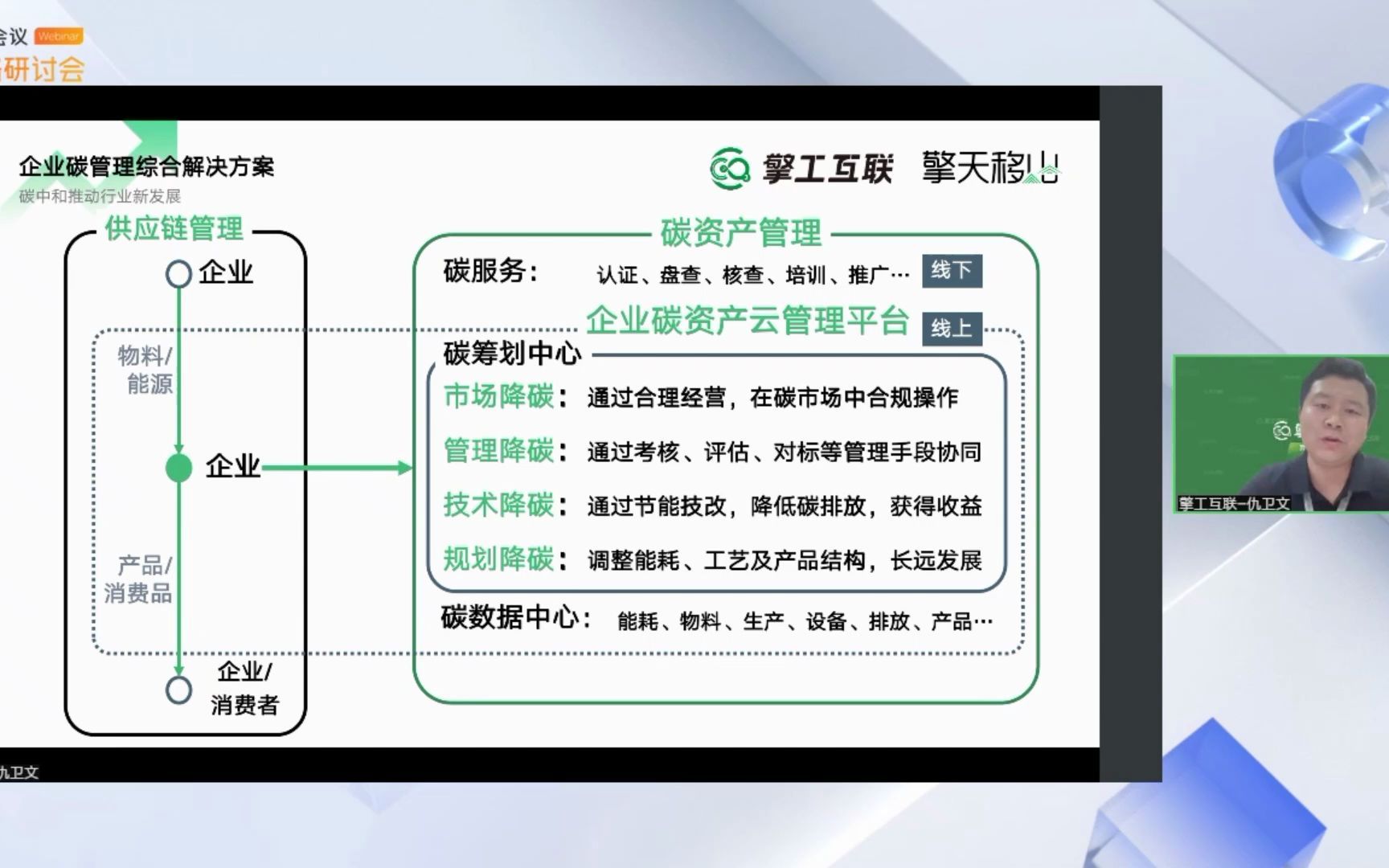 [图]“智改数转”进行时 |“数智转型”赋能“双碳”战略