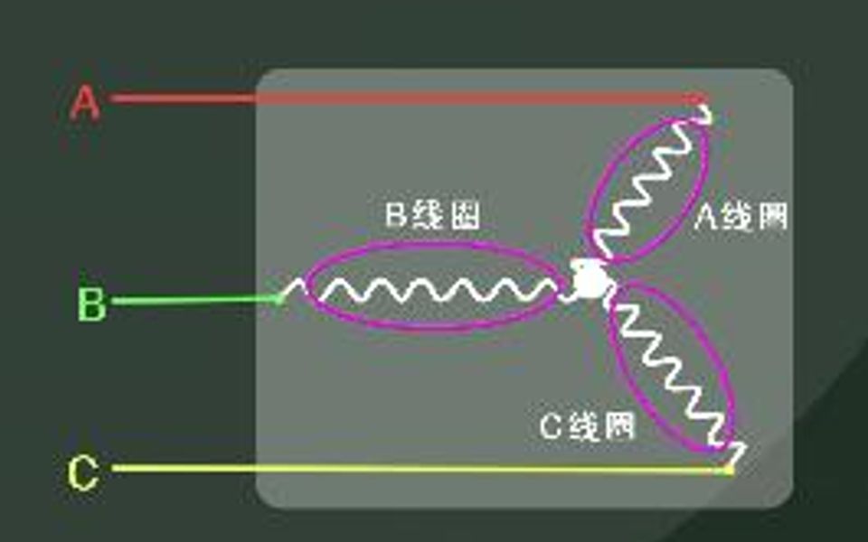 中性点与零线的区别哔哩哔哩bilibili