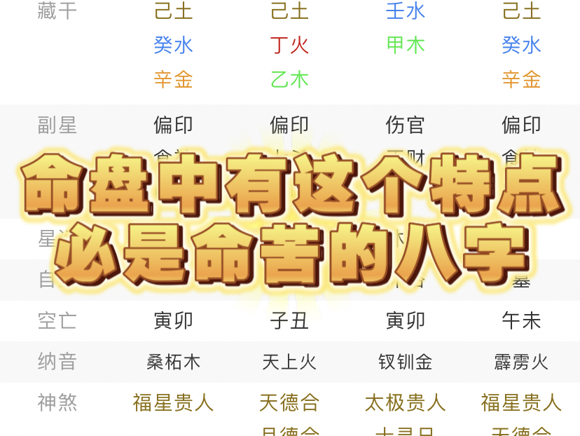 命苦的八字,会有什么特点?哔哩哔哩bilibili