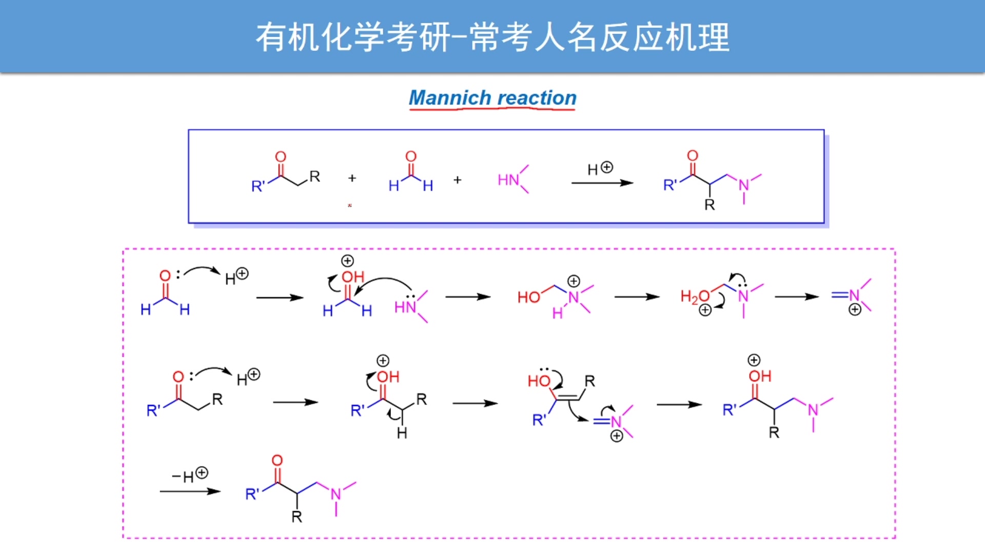 [图]有机考研常考人名反应-Mannich反应