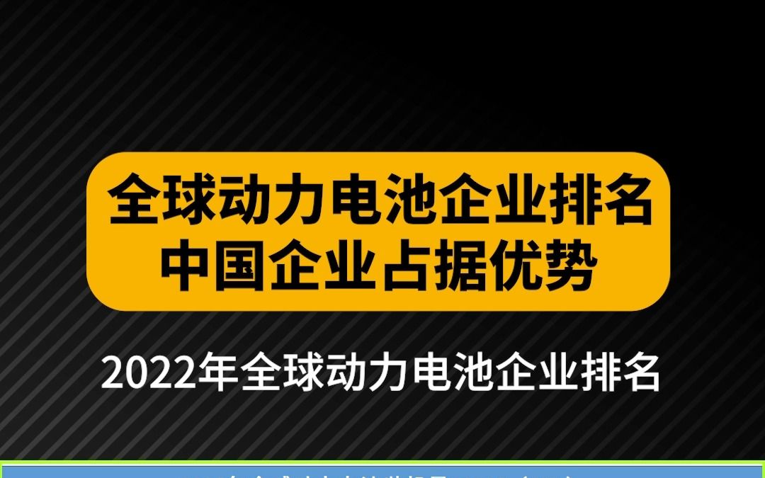 《2022年全球动力电池企业排名》哔哩哔哩bilibili