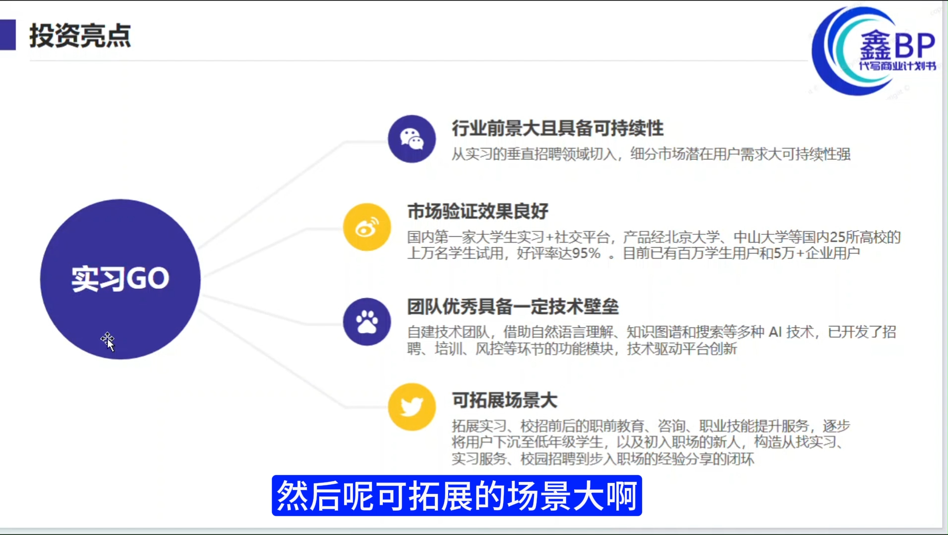 手把手带你写BP商业计划书第6讲实习GO教育赛道商业计划书模板范文实战教学讲解哔哩哔哩bilibili