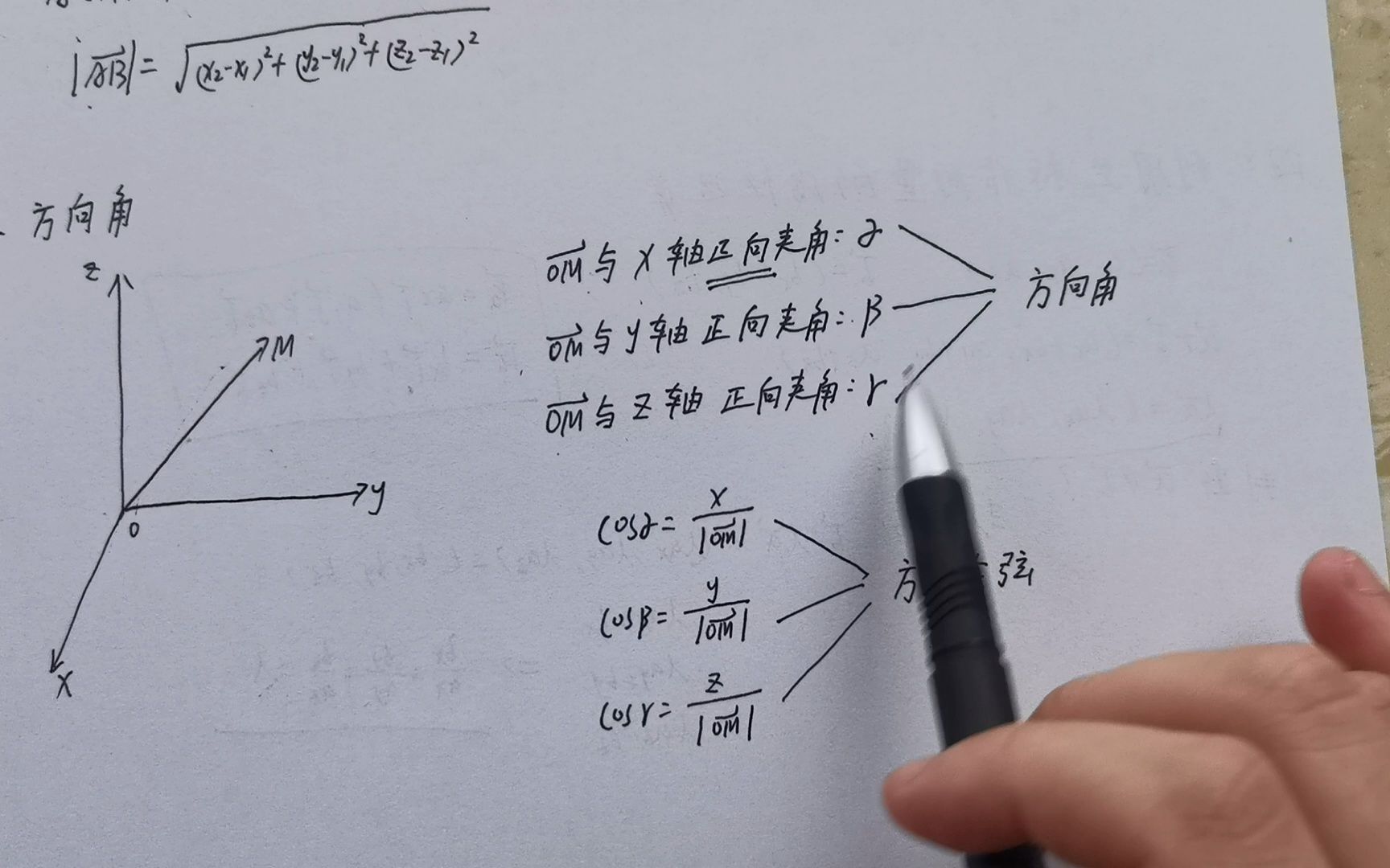 [图]【向量代数与空间解析几何】1.5 向量的模、方向角、投影