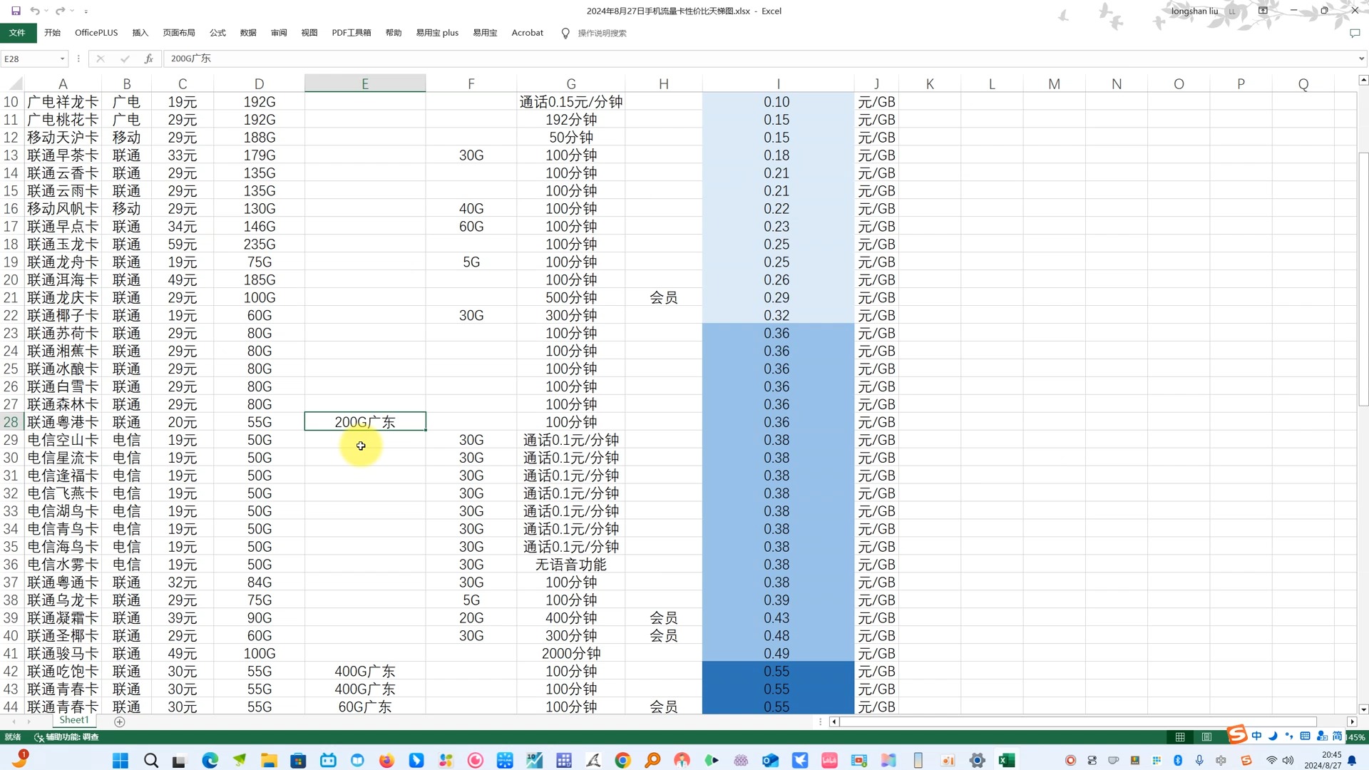 机箱风扇天梯图图片