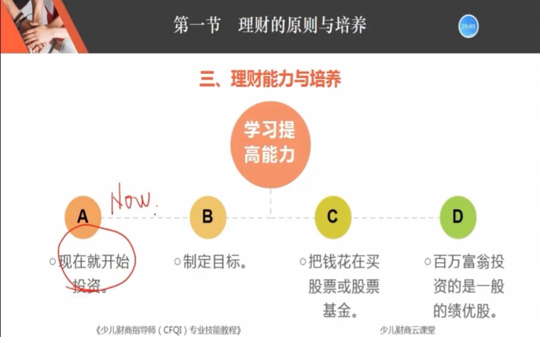 [图]高级少儿财商指导师教程 培养理财能力