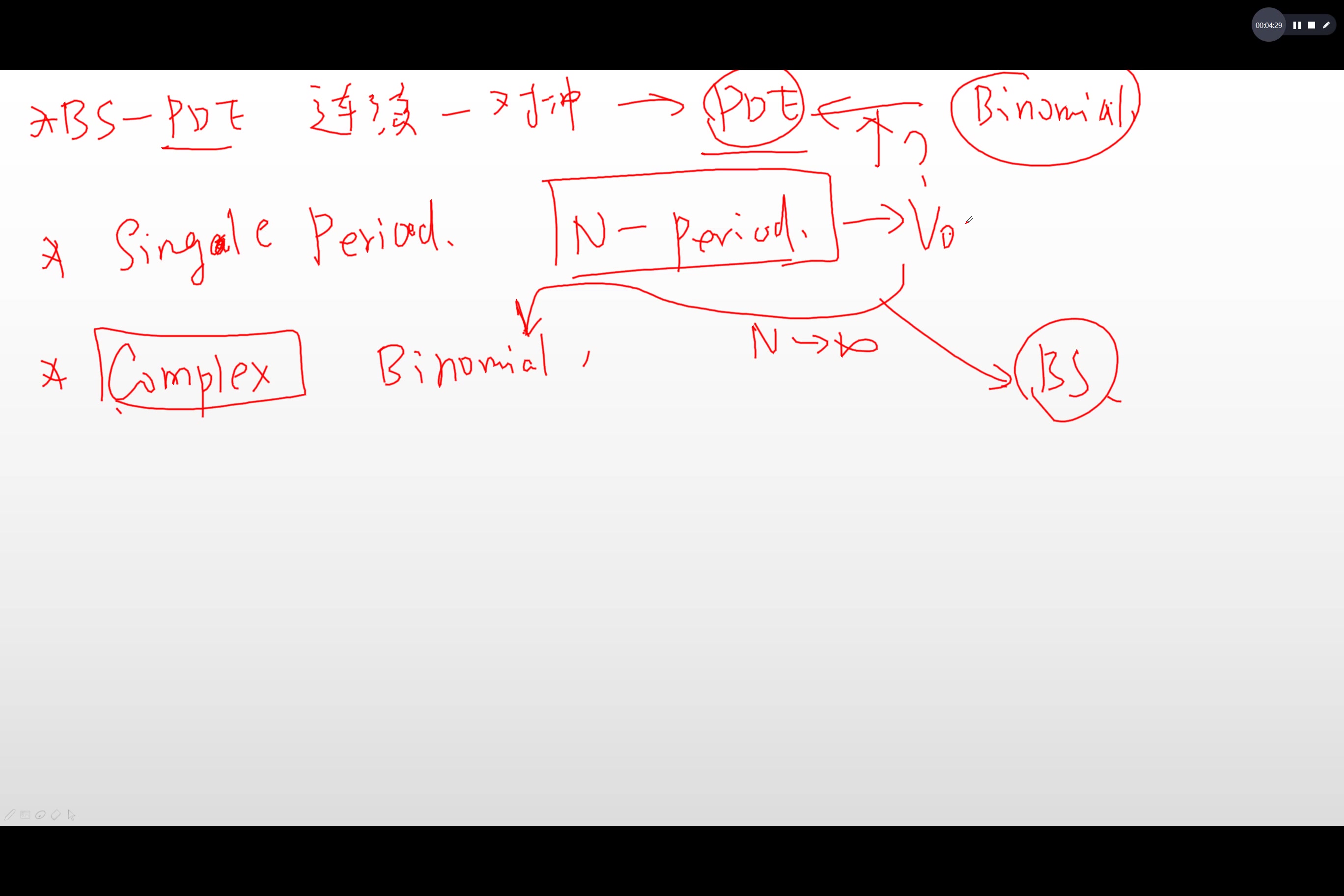 [金融工程][Jerry Xu的金工小知识]Stochastc Calculus二叉树模型(Part 2理论+Matlab模拟)哔哩哔哩bilibili