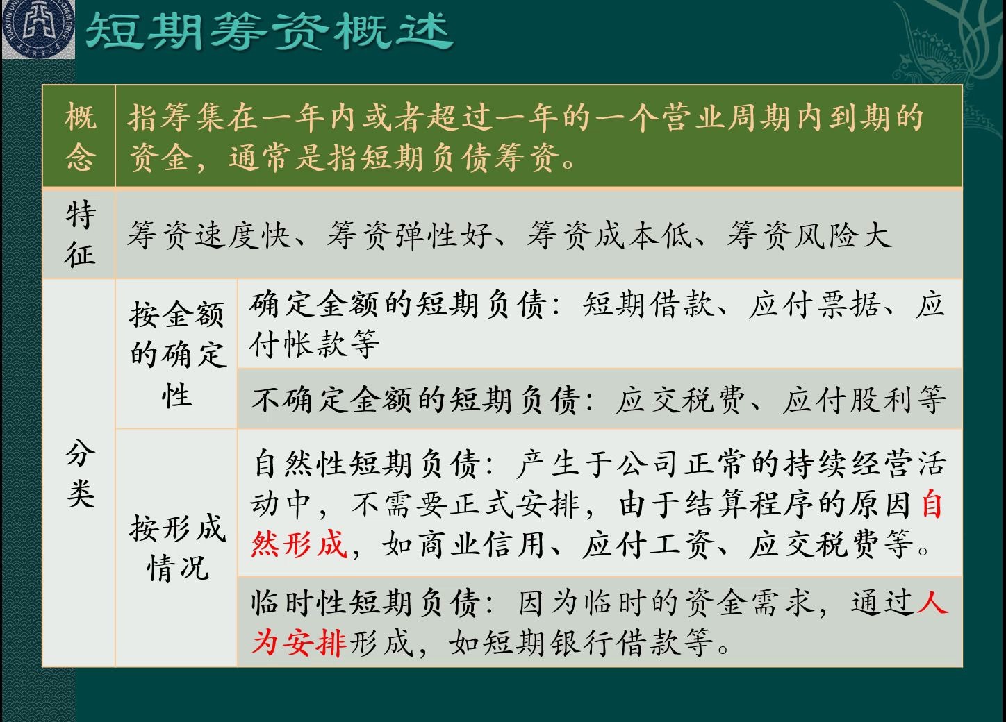 [图]《财务管理学(8ed)》ch10_1短期筹资政策、商业信用资本成本