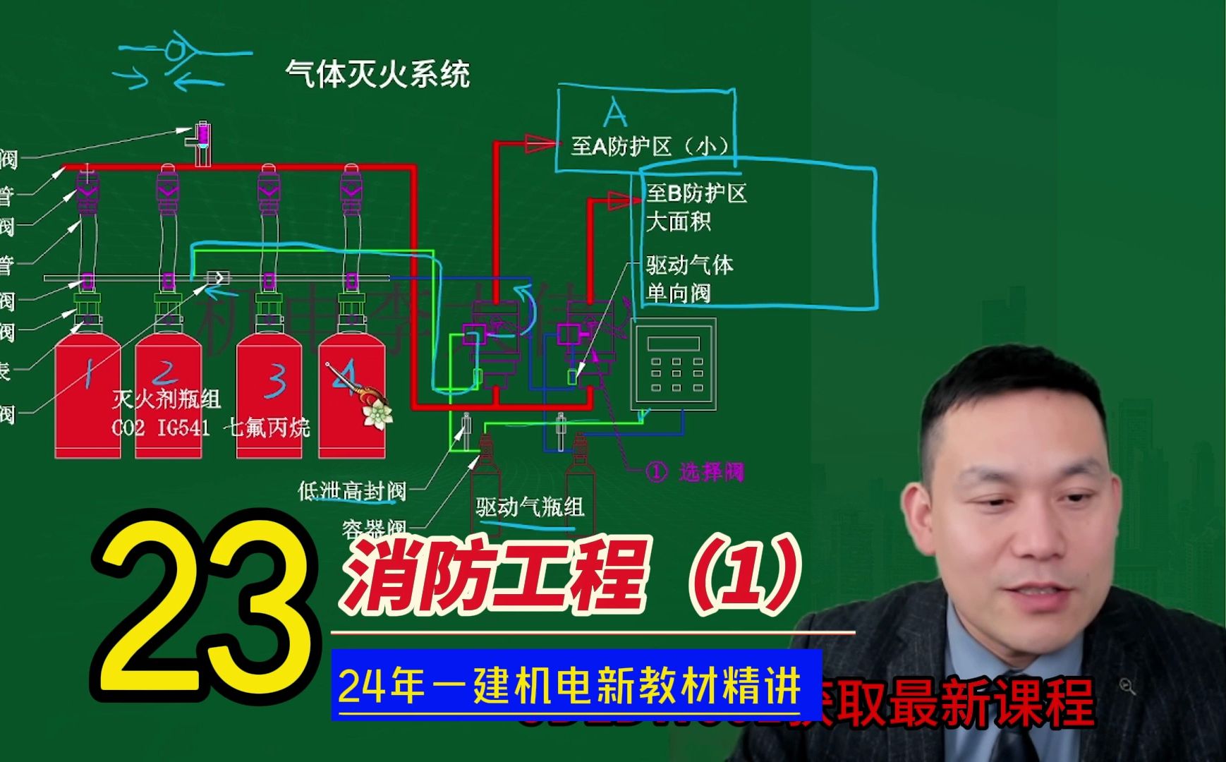 [图]第23节-消防工程（1）全集2024年一建机电新教材精讲全集李大伟李敬伟