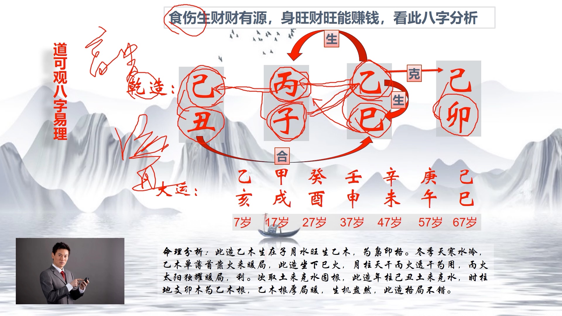 食伤生财,能赚钱的八字_哔哩哔哩_bilibili