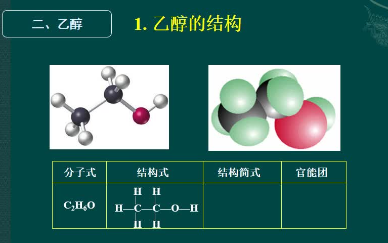 乙醇的化学性质(1)哔哩哔哩bilibili