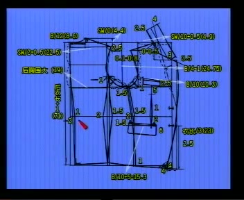 【服裝裁剪及縫紉教學】平駁領西裝製圖與裁剪_嗶哩嗶哩_bilibili